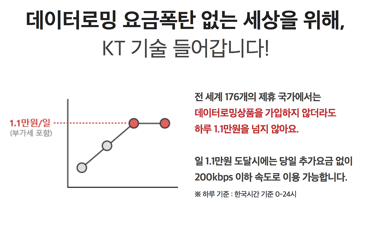 스크린샷 2018-06-01 오후 4.45.05.png