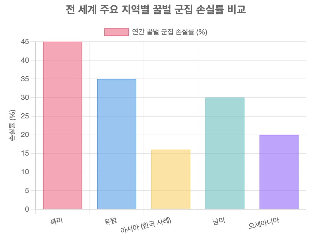 스크린샷 2025-07-09 오후 2.27.11.png