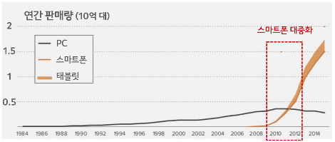 스크린샷 2021-03-01 오전 1.20.38.png