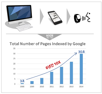 스크린샷 2021-03-01 오전 1.28.43.png