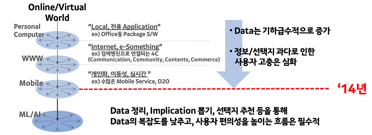 스크린샷 2021-03-01 오전 1.59.31.png