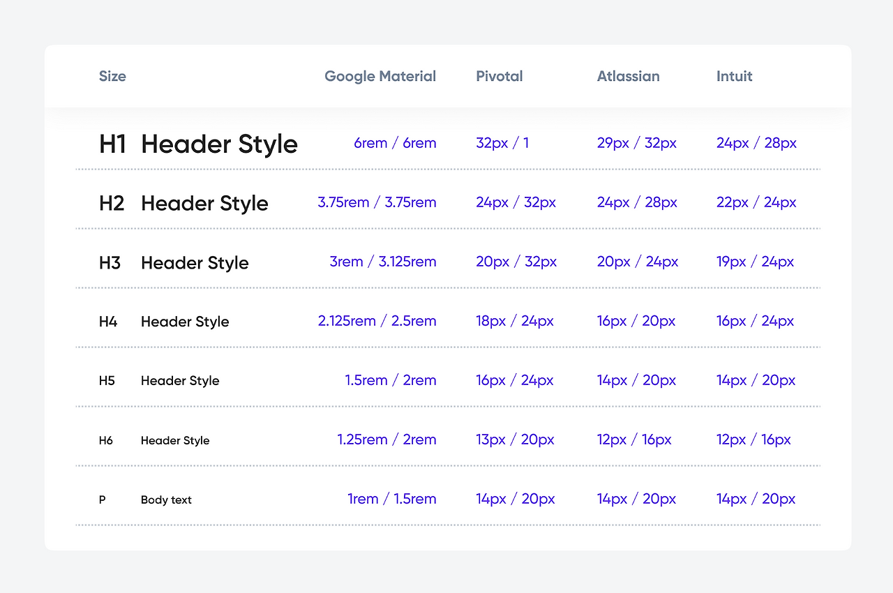 Screenshot 2024-12-24 at 10.19.07 AM.png