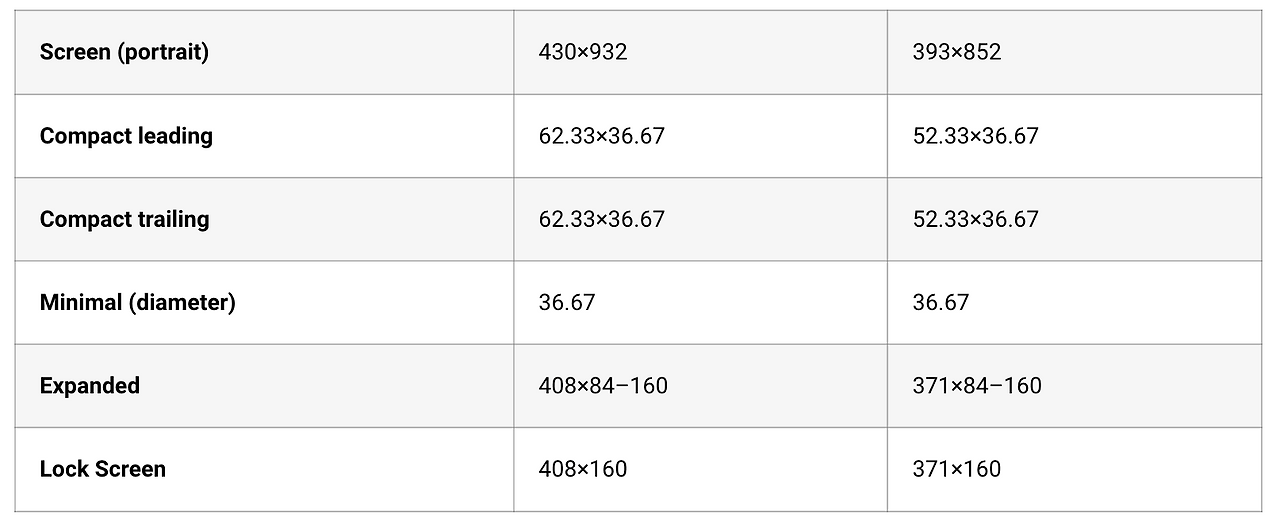 Screenshot 2024-10-14 at 10.06.24 PM.png