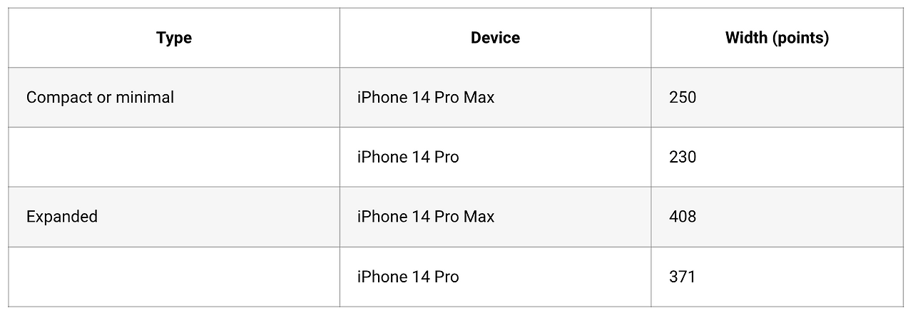 Screenshot 2024-10-14 at 10.06.20 PM.png