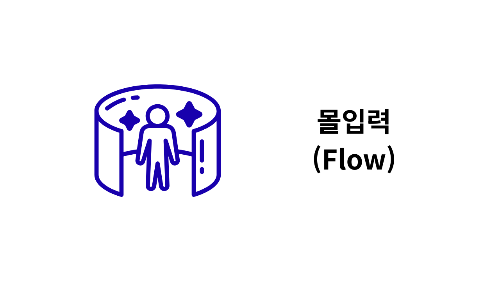 몰입력.png