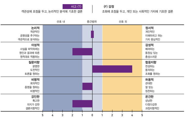 스크린샷 2024-12-05 오후 10.56.22.png