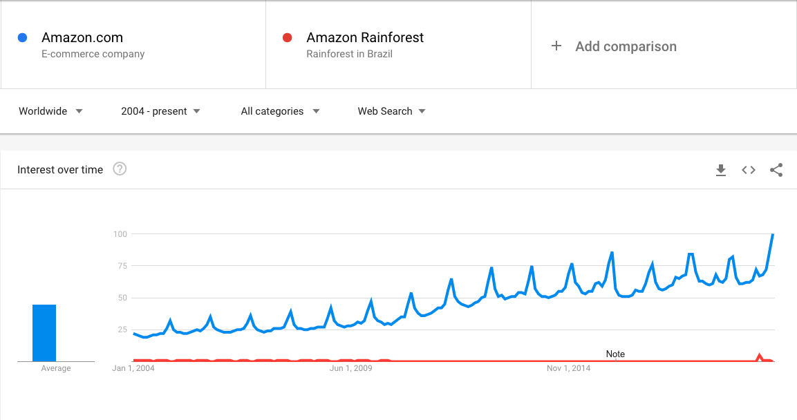 Screen Shot 2019-12-10 at 10.39.46 AM.png