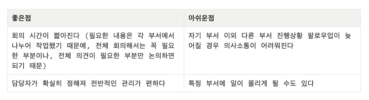 Screen Shot 2022-12-09 at 3.31.09 PM.png