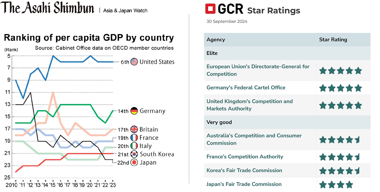 JP, KR Comparison.png