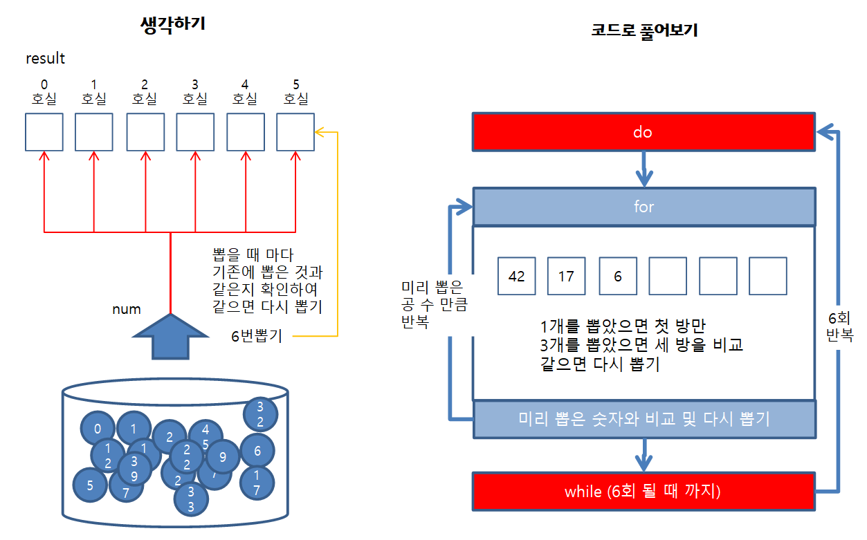 로또 숫자 뽑기1.png