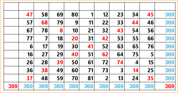 마방진 9 - 수정.png