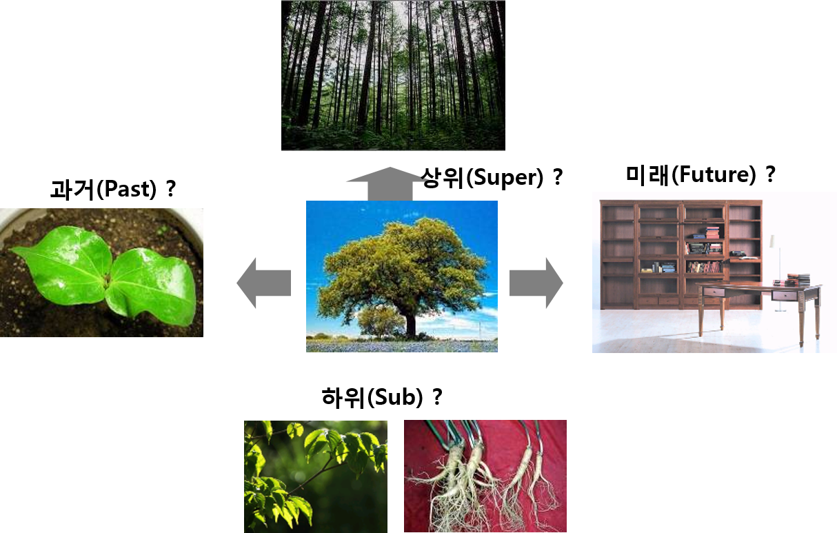 mst tree.png