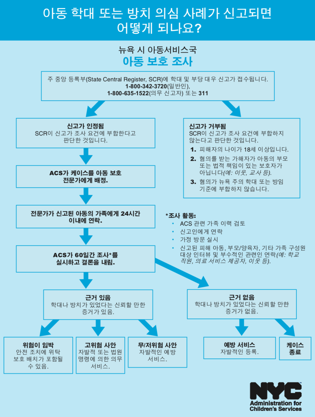 Screen Shot 2020-07-13 at 12.01.49 AM.png