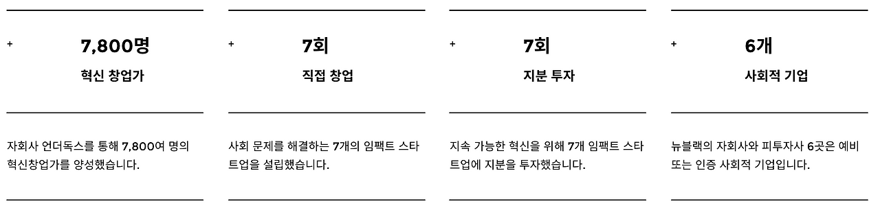 스크린샷 2020-12-14 오후 12.22.30 1.png