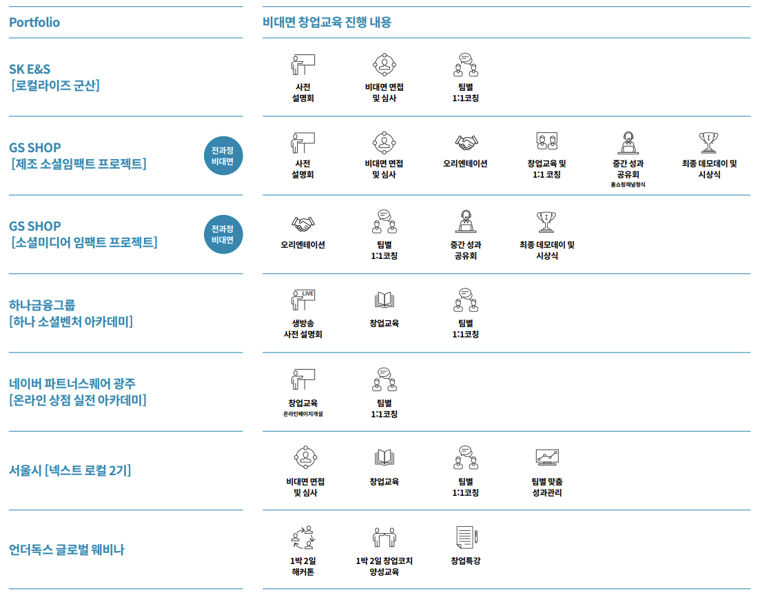 스크린샷 2020-12-30 오후 12.22.30 6.png