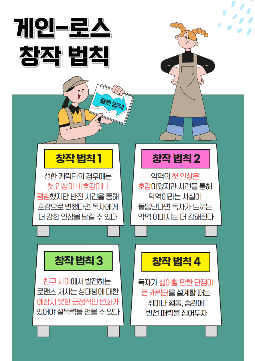 플롯 심리 법칙 35.png