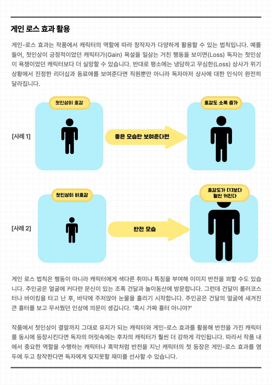 플롯 심리 법칙 34.png