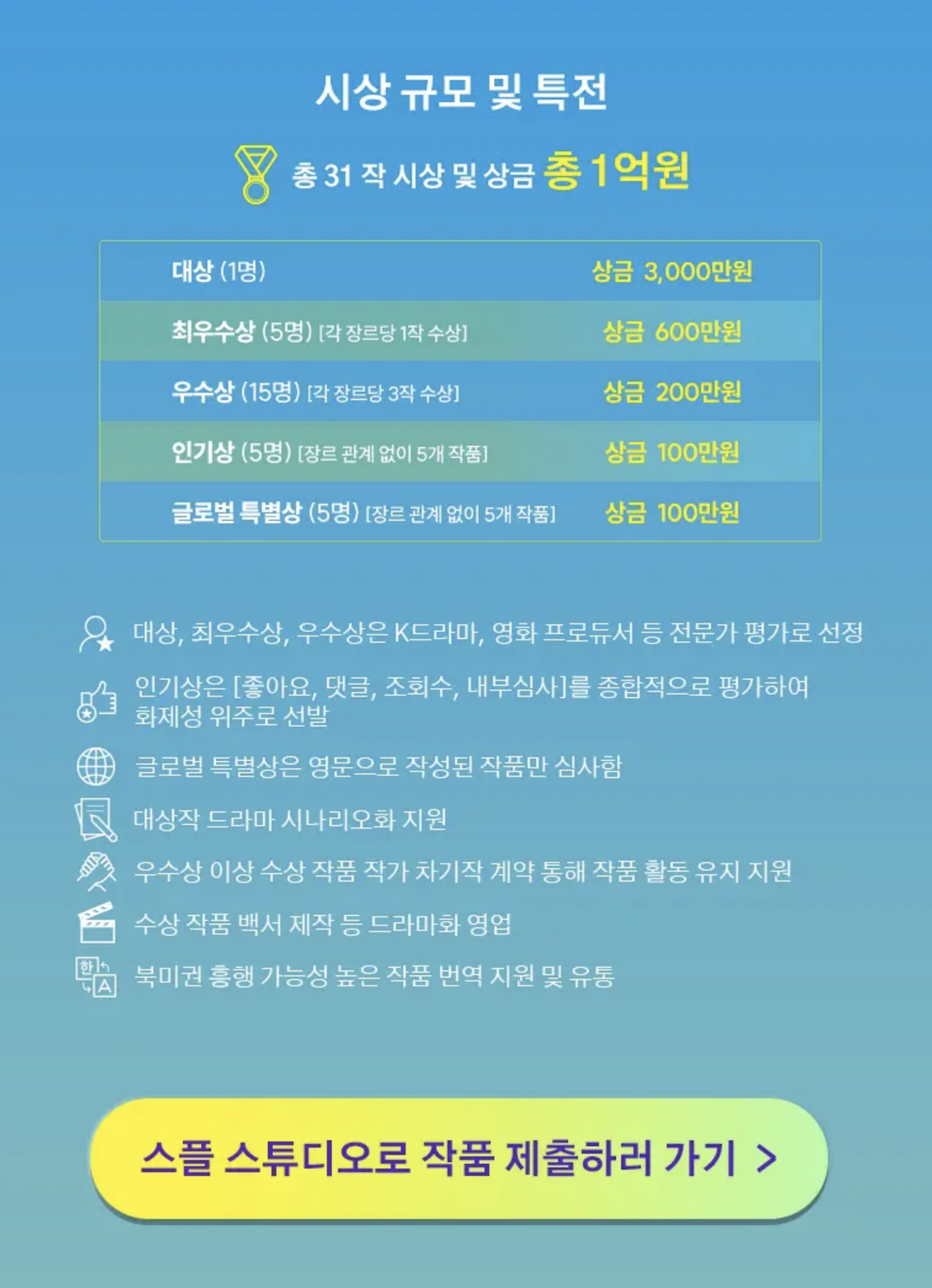 중앙일보 웹소설 공모전 2.png