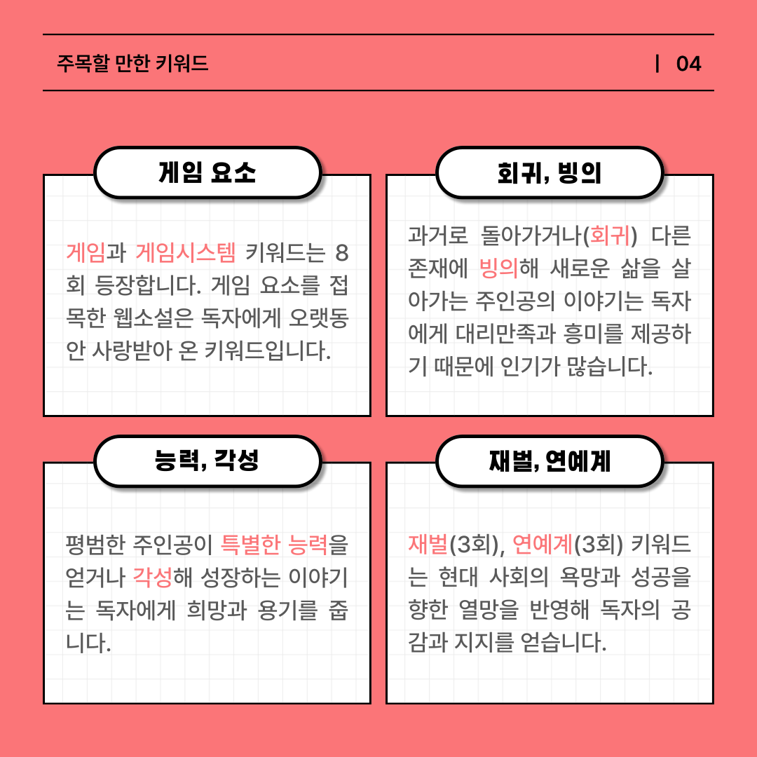 2024 문피아 공모전 당선작 (5).png