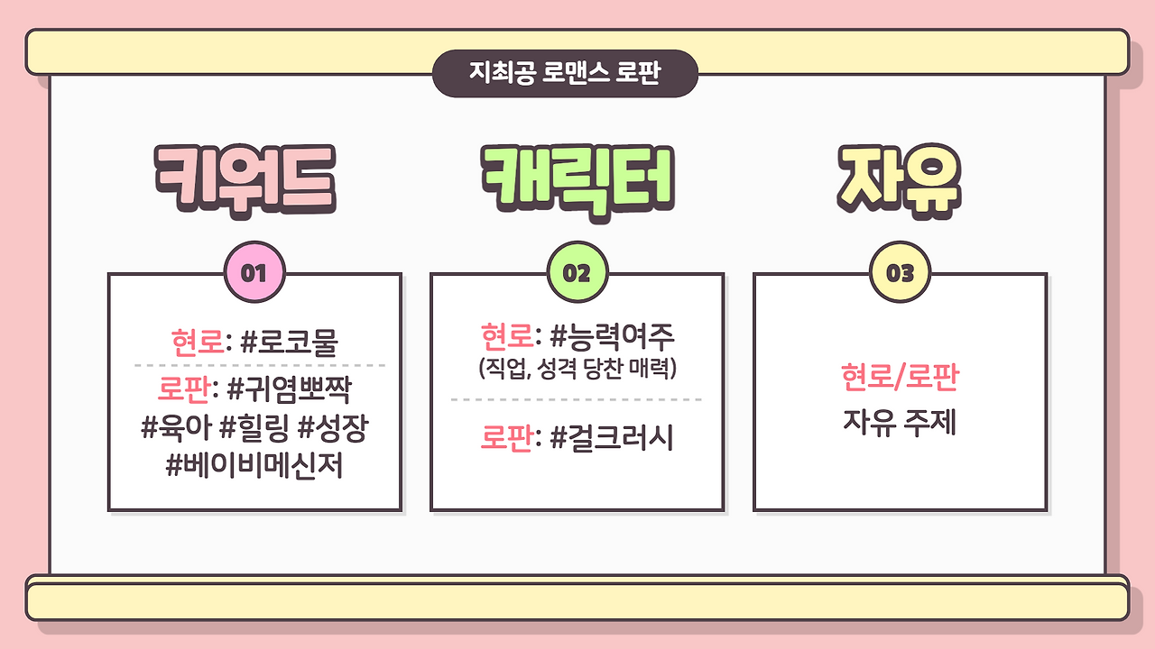 지최공 여성향 능력여주 로코 걸크러시-008.png