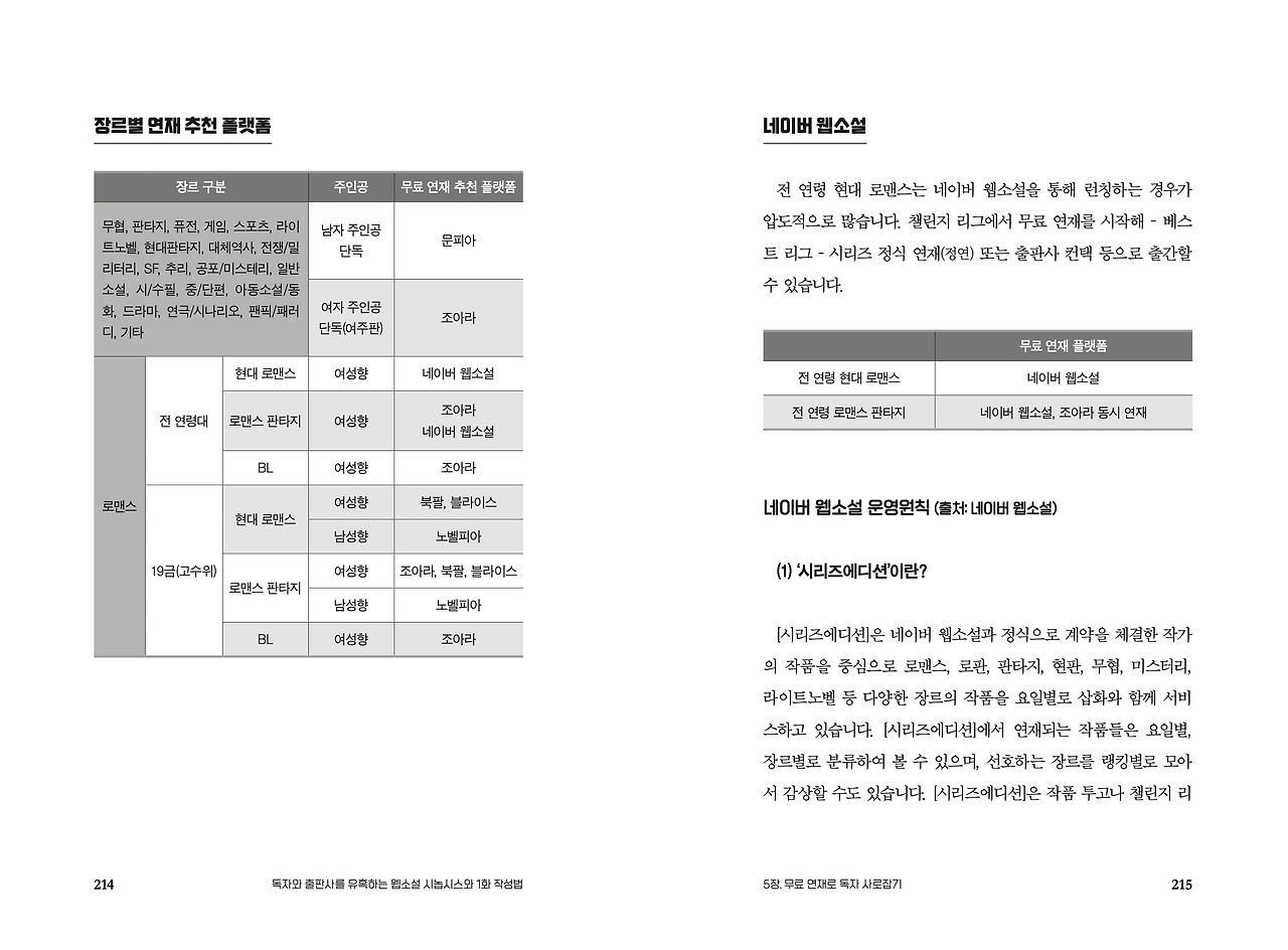 조아라 공모전 2.png