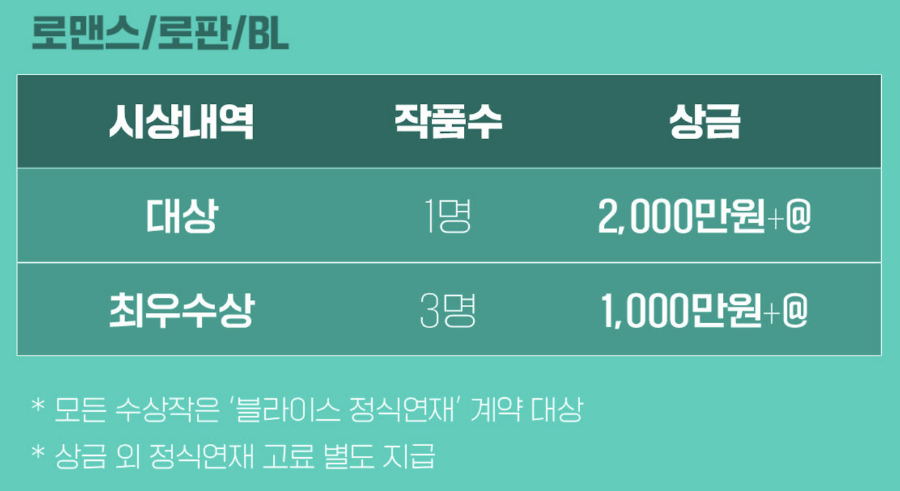 블라이스 웹소설 공모전 3.png