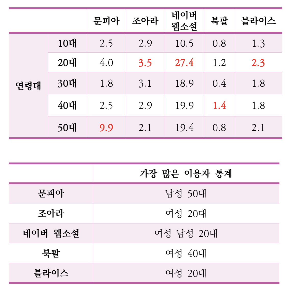 지최공 문피아 수상작 3.png