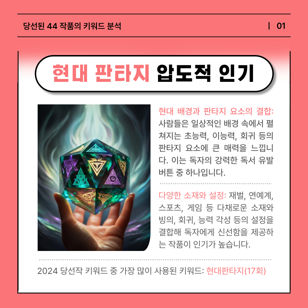 2024 문피아 공모전 당선작 (2).png