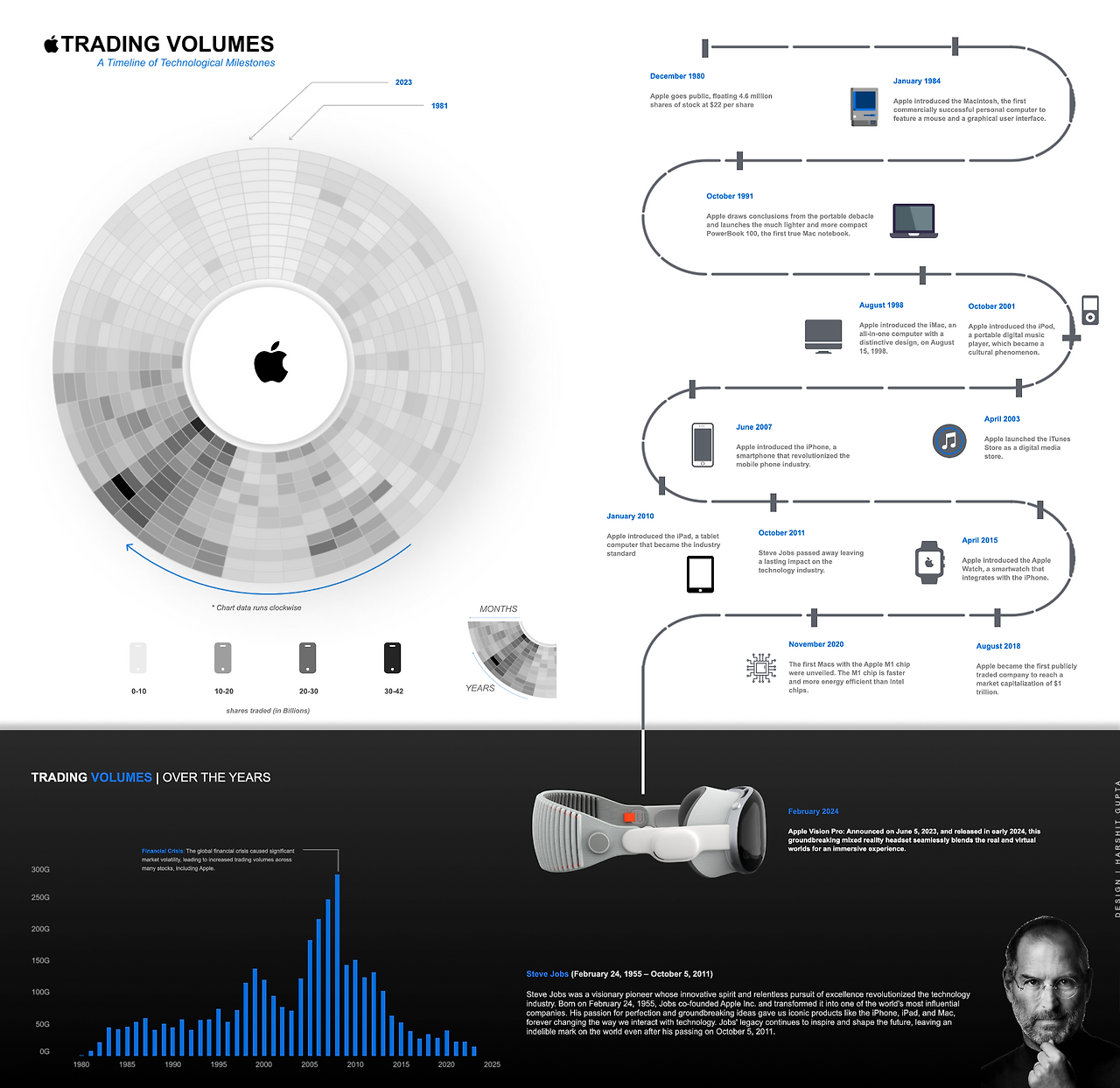 240924_페이스북 스낵 콘텐츠.png