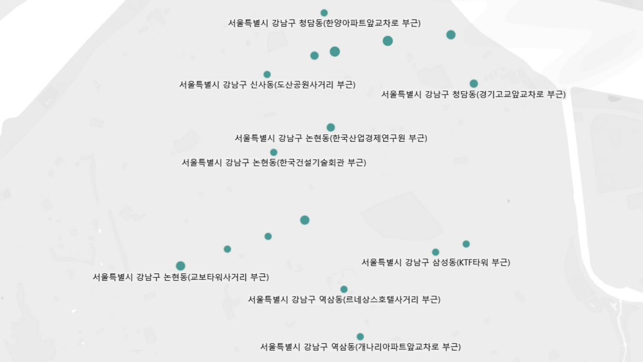 음주운전실태분석-음주운전-음주운전데이터분석-데이터분석-데이터시각화-12.png