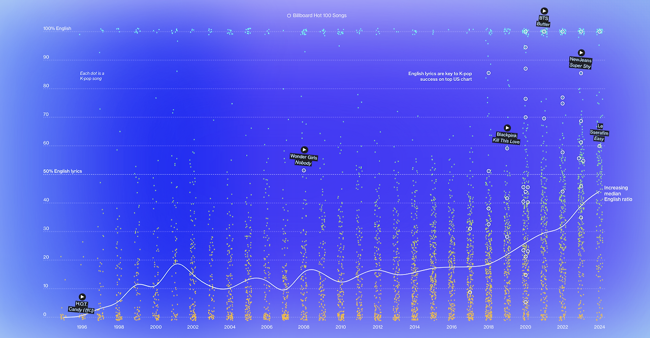 240902_페이스북 스낵 콘텐츠.png