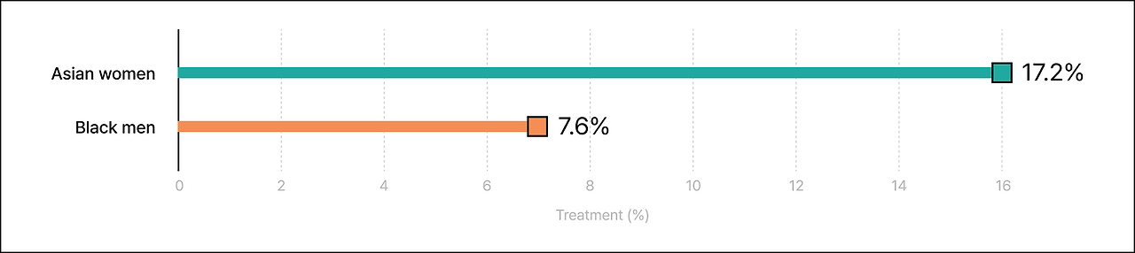 1.1_05_%EC%9D%B8%EC%82%AC%EC%9D%B4%ED%8A%B8%EC%97%90-%EC%B4%88%EC%A0%90%EC%9D%84-%EB%A7%9E%EC%B6%B0-%EC%A0%9C%EC%9E%91%ED%95%9C-%EA%B0%80%EB%A1%9C-%EB%A7%89%EB%8C%80-%EC%B0%A8%ED%8A%B8%EB%89%B4%EC%8A%A4%EC%A0%A4%EB%A6%AC-%EC%9E%AC%EA%B0%80%EA%B3%B5.png