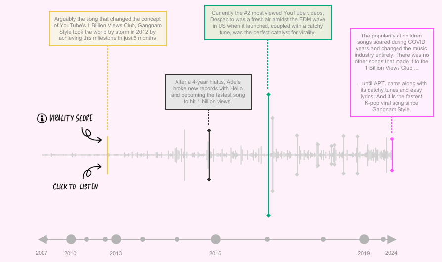 250325_페이스북 스낵 콘텐츠.png