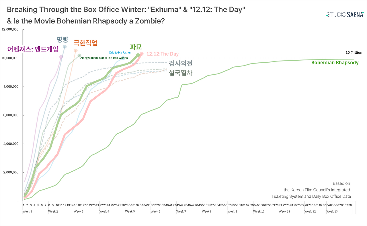 241231_페이스북 스낵 콘텐츠.png