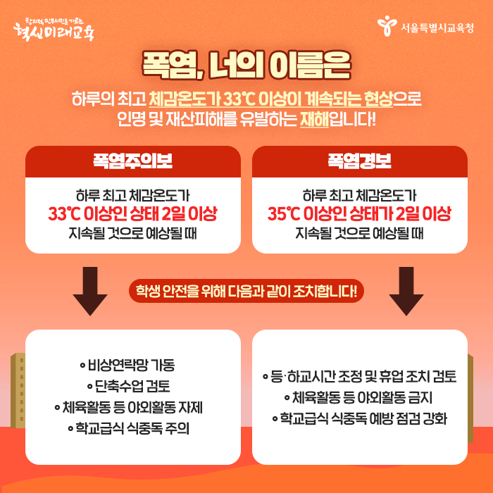20200714_폼염주의 대처방법_서브2.png