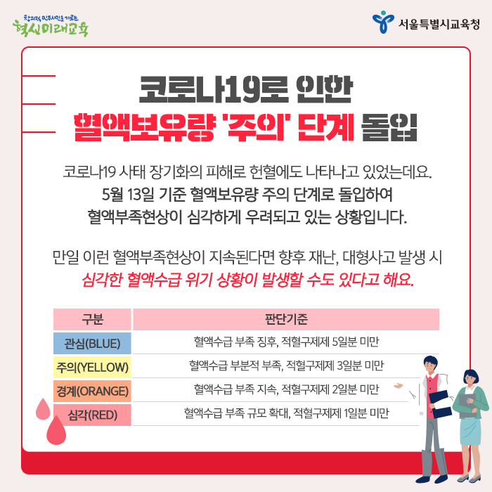 20200611_혈액수급위기_04.png