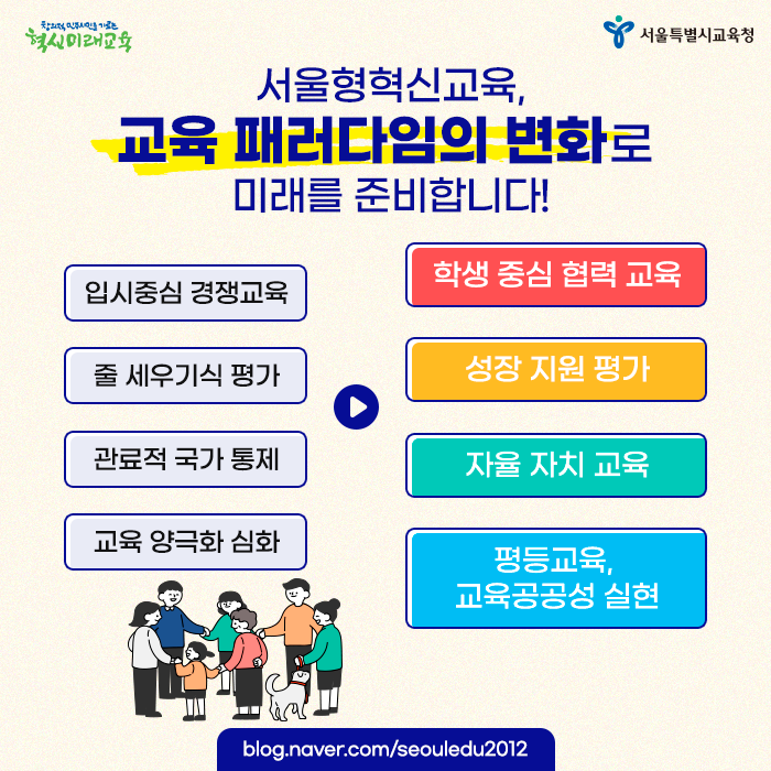 20200804_서울형혁신학교_03.png