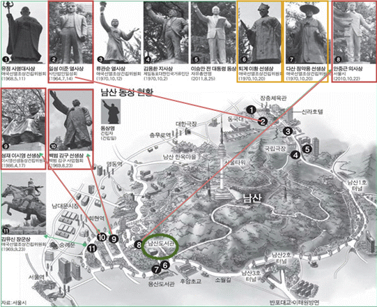 남산도서관 인근 동상.png