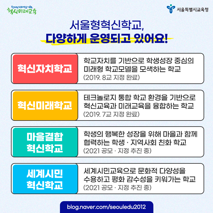 20200813_서울형혁신학교_06.png