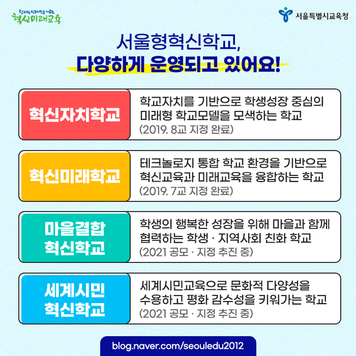 20200820_서울형혁신학교_06.png