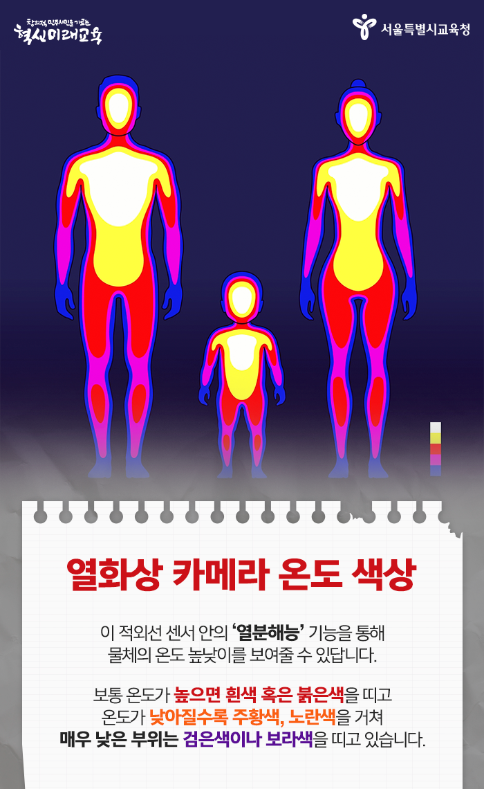 20200406_열화상카메라_포스트_05.png