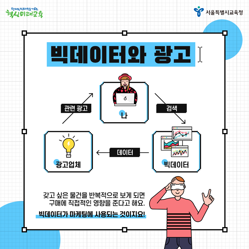 생활 속 빅데이터 04.png