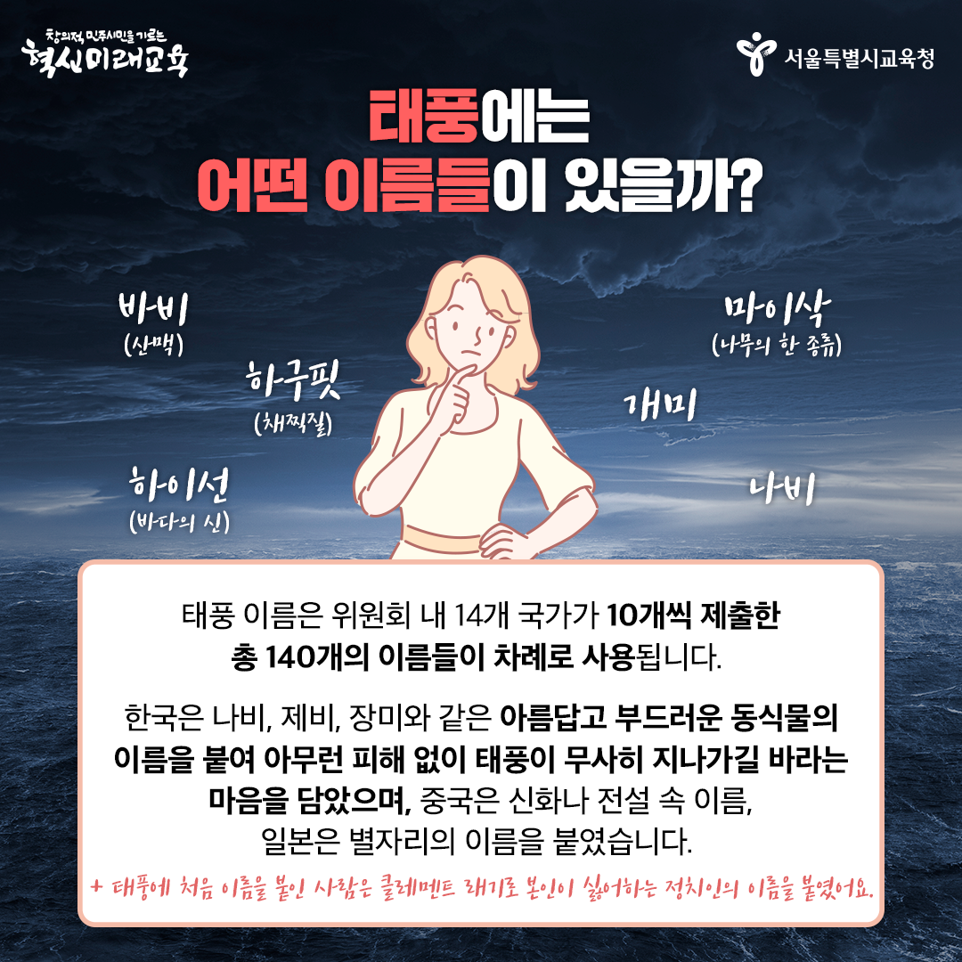 20200901_태풍 이름_04.png