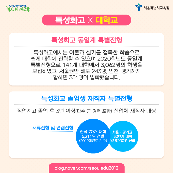 20200903_특성화고_06.png