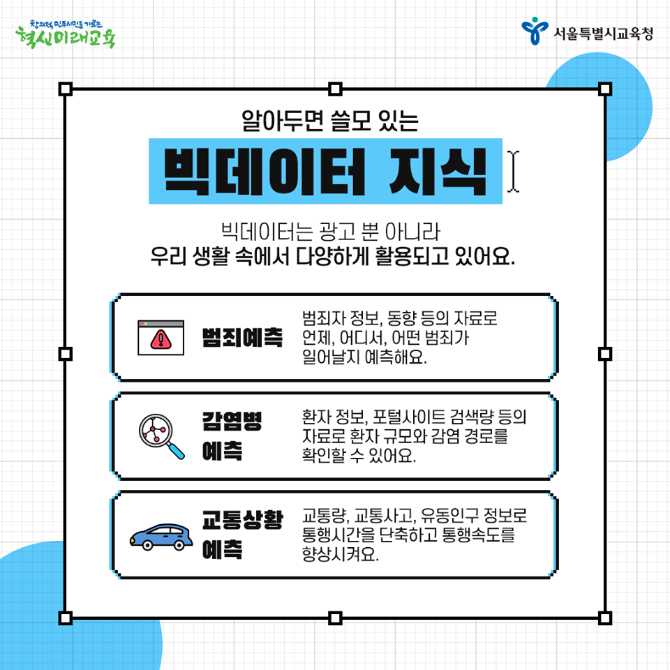 생활 속 빅데이터 05.png