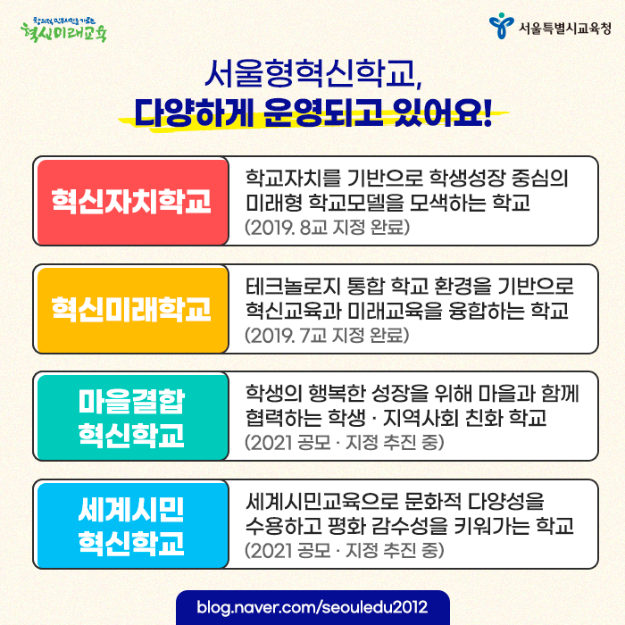 20200804_서울형혁신학교_08.png