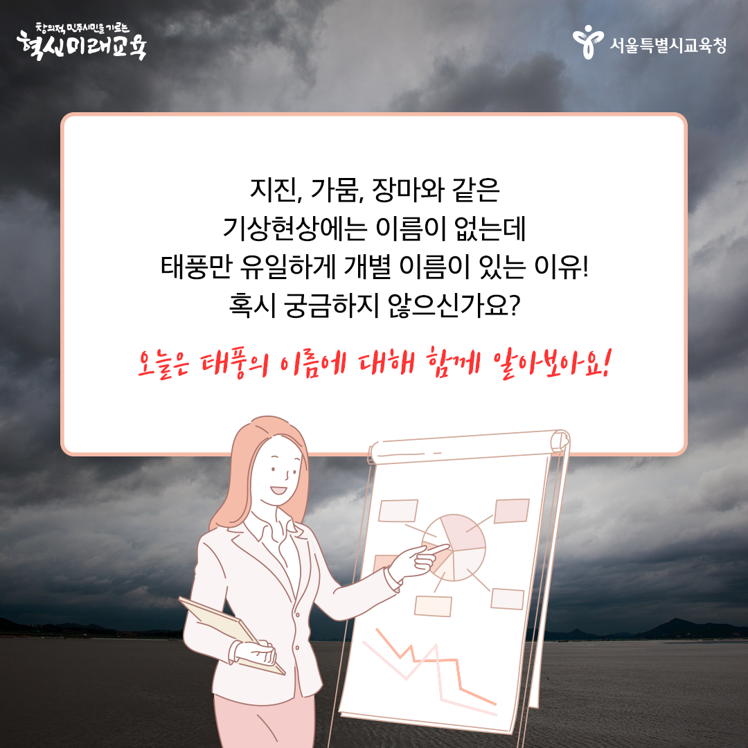 20200901_태풍 이름_02.png