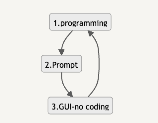 스크린샷 2023-08-19 오전 9.18.18.png