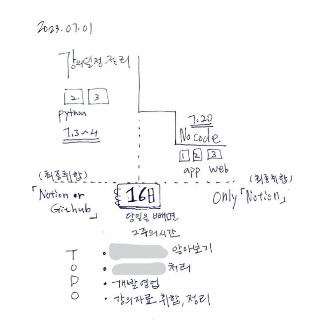 화면 캡처 2023-07-14 074722.png