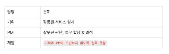 스크린샷 2024-01-13 오전 7.24.37.png